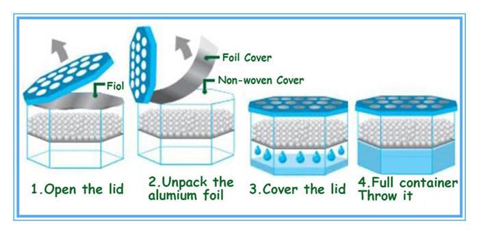 Free sample absorbing products dehumidifier box for household .jpg